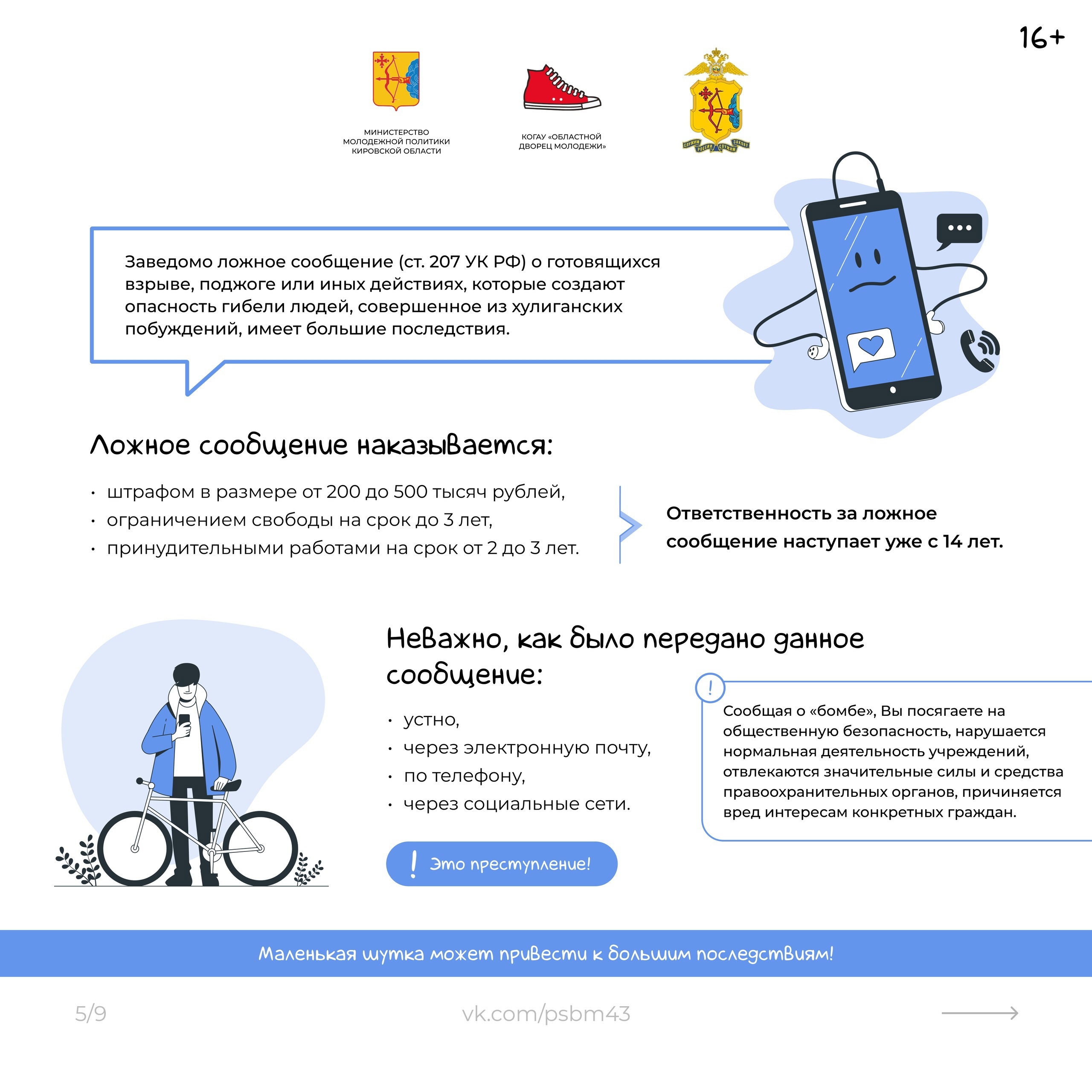 Изображения.