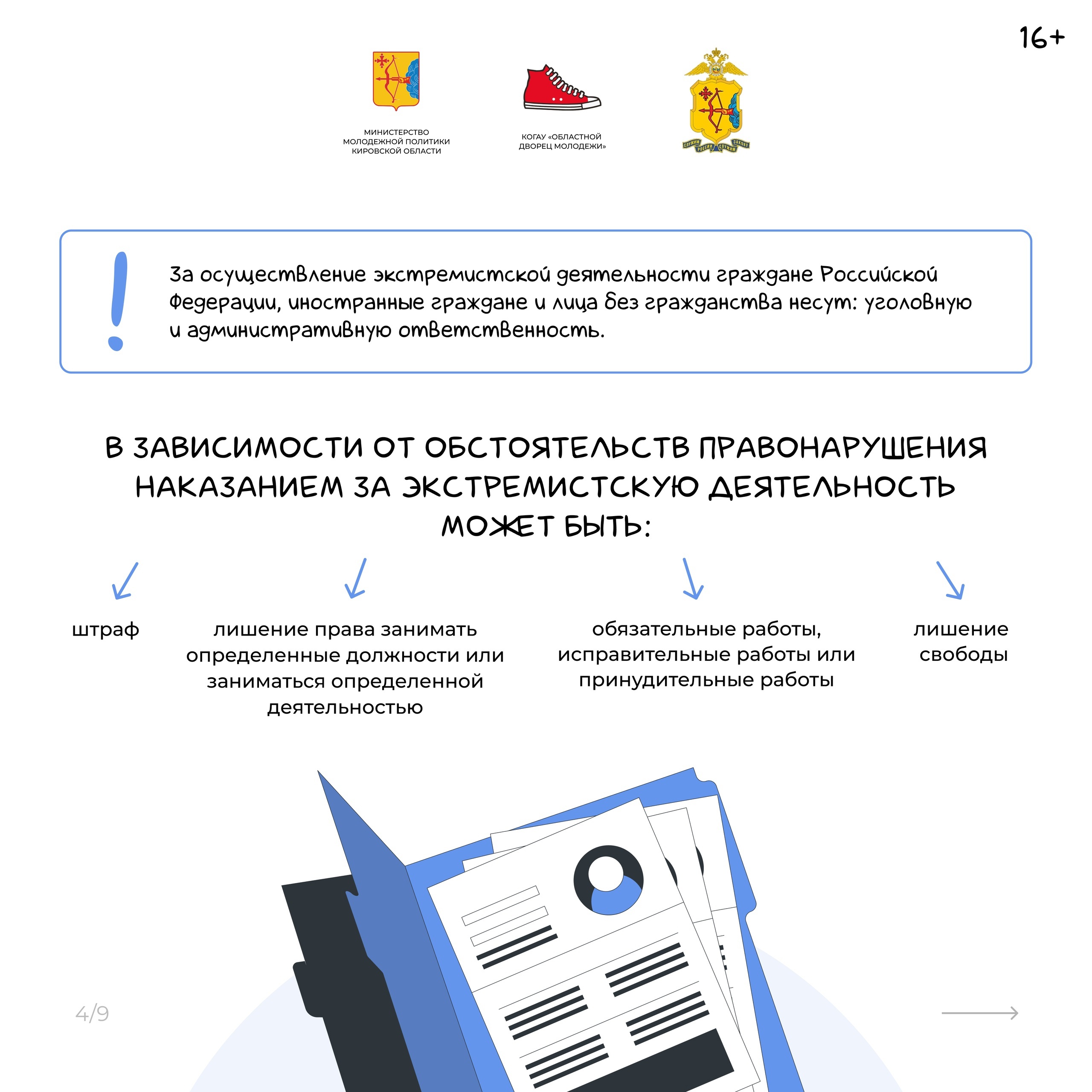 Изображения.